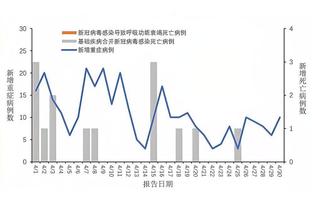 必威体育手机版登录截图0